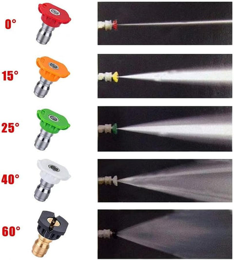 TurboFlow | Advanced Foam Cannon Dual Connector